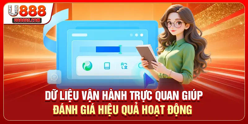 Dữ liệu vận hành trực quan giúp đánh giá hiệu quả hoạt động